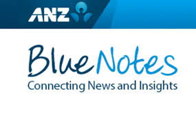 anzblue
